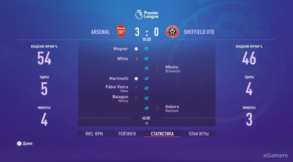 FIFA 23 Карьера за игрока: Возвращение Thierry Henry в Arsenal &ndash; 2 сезон