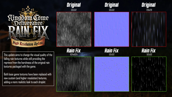 Kingdom Come: Deliverance 2 уже завалило модами. Выбираем лучшие — делаем игру немного сложнее, исправляем баланс и прочие ошибки разработчиков
Kingdom Come: Deliverance 2 уже завалило модами. Выбираем лучшие — делаем игру немного сложнее, исправляем баланс и прочие ошибки разработчиков