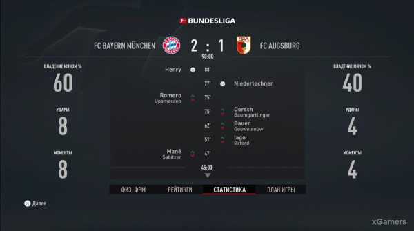 FIFA 23 Карьера за игрока: Возвращение Thierry Henry (Тьерри Анри) 1 сезон