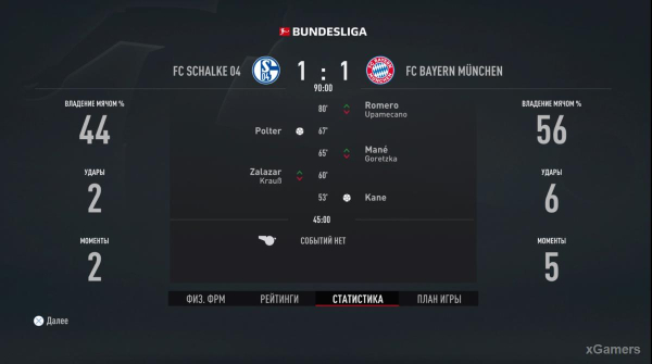 FIFA 23 Карьера за игрока: Возвращение Thierry Henry (Тьерри Анри) 1 сезон