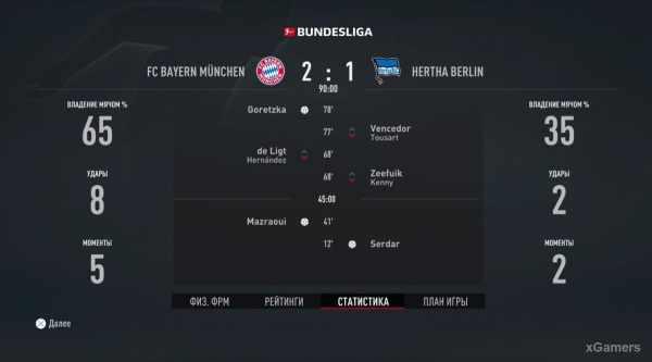 FIFA 23 Карьера за игрока: Возвращение Thierry Henry (Тьерри Анри) 1 сезон