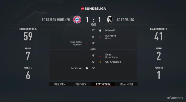 FIFA 23 Карьера за игрока: Возвращение Thierry Henry (Тьерри Анри) 1 сезон