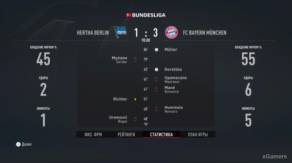 FIFA 23 Карьера за игрока: Возвращение Thierry Henry (Тьерри Анри) 1 сезон