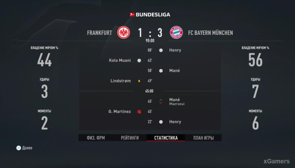 FIFA 23 Карьера за игрока: Возвращение Thierry Henry (Тьерри Анри) 1 сезон