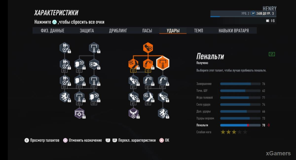 FIFA 23 Карьера за игрока: Возвращение Thierry Henry (Тьерри Анри) 1 сезон