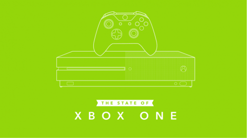 Итоги 2019 года для Xbox One Итоги 2019 года для Xbox One