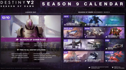 Destiny 2 - что показали в недавнем трейлере и рассказали на стриме про новый сезон Destiny 2 - что показали в недавнем трейлере и рассказали на стриме про новый сезон