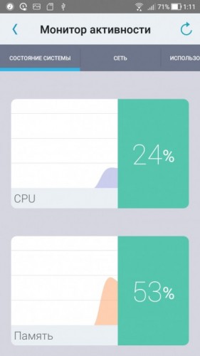 Супер NAS для дома. Asustor Nimbustor 2 AS5202T — 5 Гбит/с для хранения данных Супер NAS для дома. Asustor Nimbustor 2 AS5202T — 5 Гбит/с для хранения данных