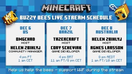 Жужжащие пчелы