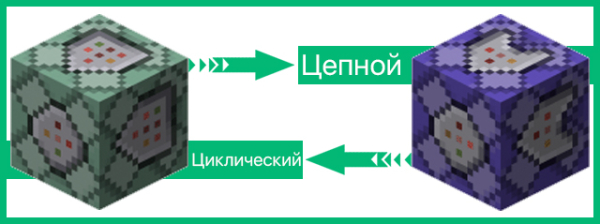 Как пошутить над другом? Как пошутить над другом?