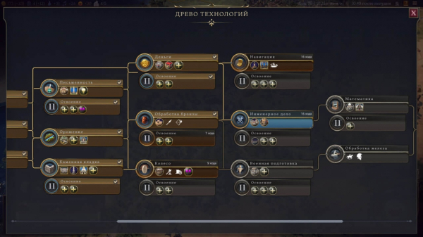 Обзор Civilization VII