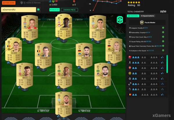 FIFA 23: Сборка ИПК Гибрид Стран и Лиг FIFA 23: Сборка ИПК Гибрид Стран и Лиг