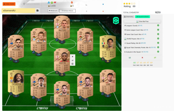 FIFA 23: Сборка ИПК Гибрид Лиг