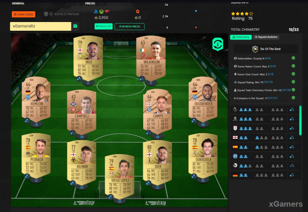 FIFA 23: Сборка ИПК Гибрид Стран