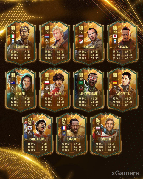 Официально: Раскрытая полная команда FUT HEROES в FIFA 23