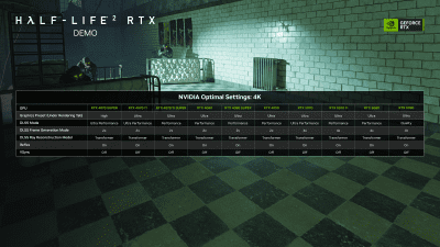 В Steam вышла демоверсия Half-Life 2 RTX &mdash; системные требования и оптимальные настройки графики