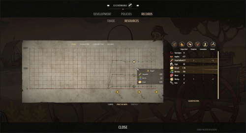 Manor Lords получит масштабное обновление с новой системой учета и содержания построек