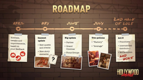 «То, что я ждал от The Movies 2»: голливудская стратегия Hollywood Animal от авторов This is the Police вышла в прокат раннего доступа Steam