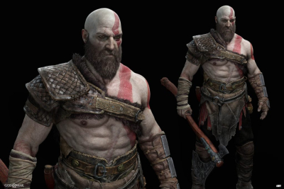 На какие знаки зодиака похожи персонажи God Of War?