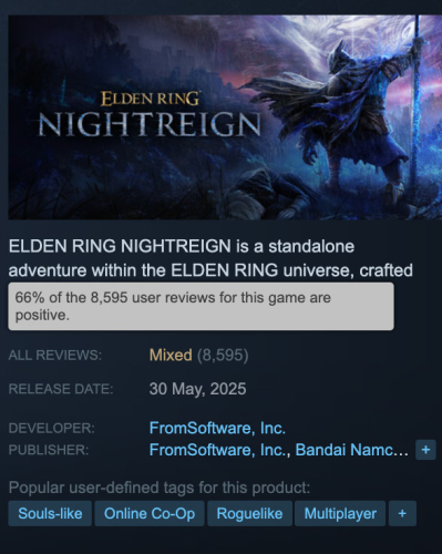 Elden Ring Nightreign получила смешанные отзывы и стала самой низкооцененной игрой FromSoftware в Steam