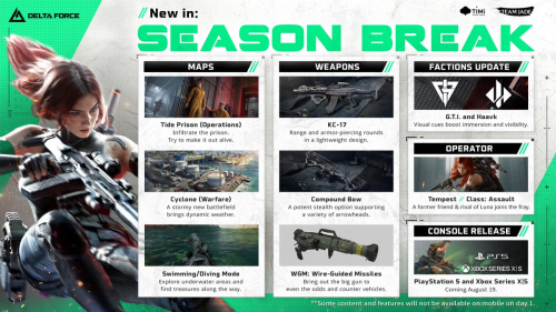 Delta Force выйдет в августе на PS5 и Xbox Series X вместе с насыщенным сезоном обновлений