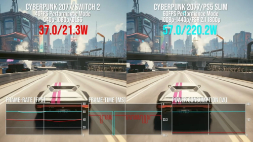 Вышли подробные обзоры Nintendo Switch 2 — в целом хорошо, но экран мог бы быть получше Вышли подробные обзоры Nintendo Switch 2 — в целом хорошо, но экран мог бы быть получше