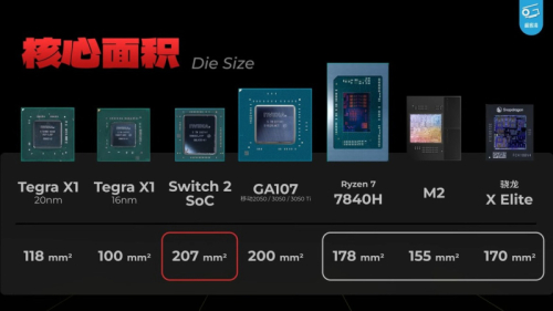 Вышли подробные обзоры Nintendo Switch 2 — в целом хорошо, но экран мог бы быть получше Вышли подробные обзоры Nintendo Switch 2 — в целом хорошо, но экран мог бы быть получше