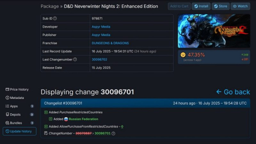 Neverwinter Nights 2: Enhanced Edition пропала из продажи в российском Steam спустя сутки после релиза
