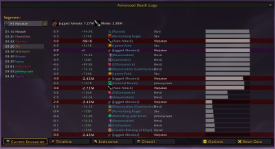 Лучшие аддоны для World of Warcraft Classic Лучшие аддоны для World of Warcraft Classic