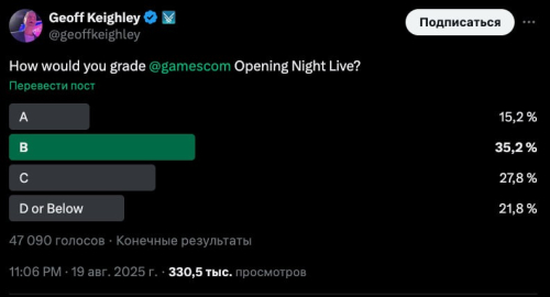 Gamescom 2025 обновила рекорд посещаемости, как и церемония Opening Night Live Gamescom 2025 обновила рекорд посещаемости, как и церемония Opening Night Live