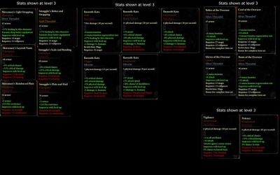 15 лучших модов для Dragon Age 2