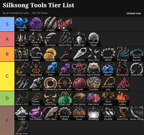Фанаты Hollow Knight Silksong назвали самого сложного босса, и это не Дикая Зверомуха