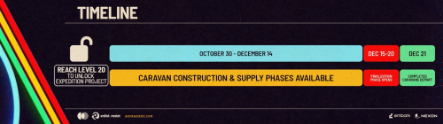 Разработчики ARC Raiders анонсировали систему добровольных вайпов прогресса Разработчики ARC Raiders анонсировали систему добровольных вайпов прогресса