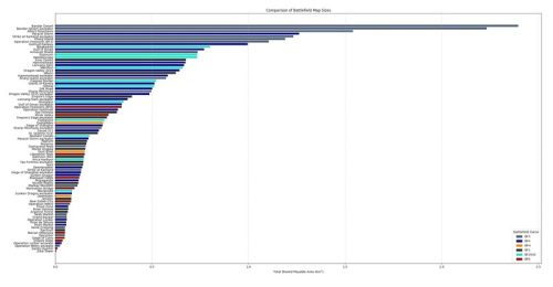 Игрок посвятил выходные доказательству того, что карты Battlefield 6 катастрофически меньше предшественников