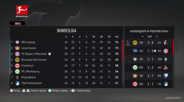 FIFA 23 Карьера за игрока: Возвращение Thierry Henry (Тьерри Анри) 1 сезон