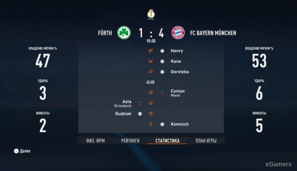 FIFA 23 Карьера за игрока: Возвращение Thierry Henry (Тьерри Анри) 1 сезон