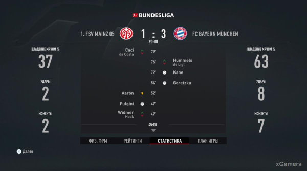 FIFA 23 Карьера за игрока: Возвращение Thierry Henry (Тьерри Анри) 1 сезон