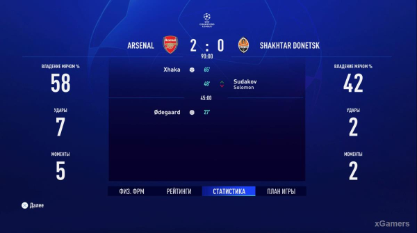 FIFA 23 Карьера за игрока: Возвращение Thierry Henry в Arsenal &ndash; 2 сезон