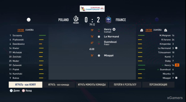 FIFA 23 Карьера за игрока: Возвращение Thierry Henry в Arsenal &ndash; 2 сезон