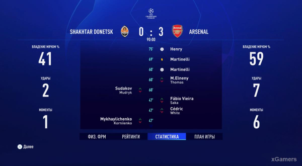 FIFA 23 Карьера за игрока: Возвращение Thierry Henry в Arsenal &ndash; 2 сезон