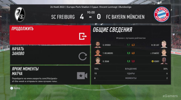 FIFA 23 Карьера за игрока: Возвращение Thierry Henry (Тьерри Анри) 1 сезон