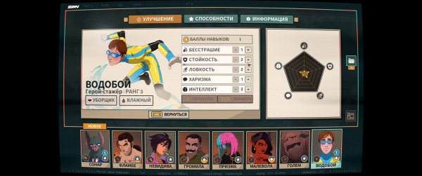 Обзор Dispatch. Как же все было хорошо, пока не наступила развязка
Обзор Dispatch. Как же все было хорошо, пока не наступила развязка