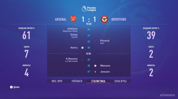 FIFA 23 Карьера за игрока: Возвращение Thierry Henry в Arsenal &ndash; 2 сезон