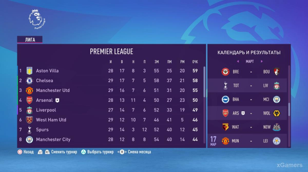 FIFA 23 Карьера за игрока: Возвращение Thierry Henry в Arsenal &ndash; 2 сезон