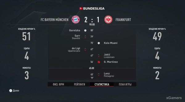 FIFA 23 Карьера за игрока: Возвращение Thierry Henry (Тьерри Анри) 1 сезон