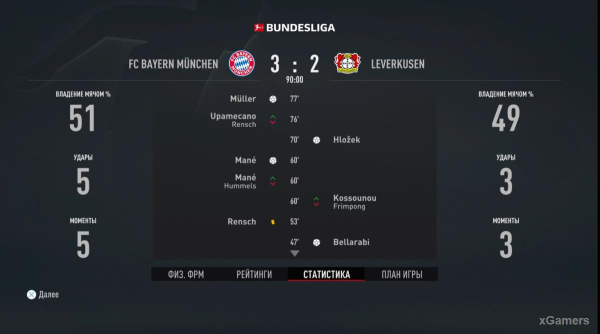 FIFA 23 Карьера за игрока: Возвращение Thierry Henry (Тьерри Анри) 1 сезон