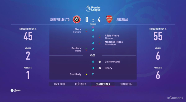 FIFA 23 Карьера за игрока: Возвращение Thierry Henry в Arsenal &ndash; 2 сезон