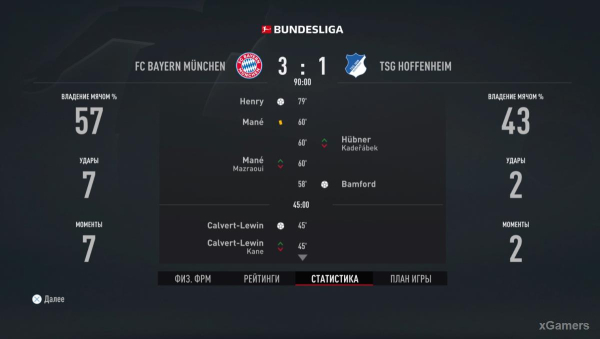 FIFA 23 Карьера за игрока: Возвращение Thierry Henry (Тьерри Анри) 1 сезон