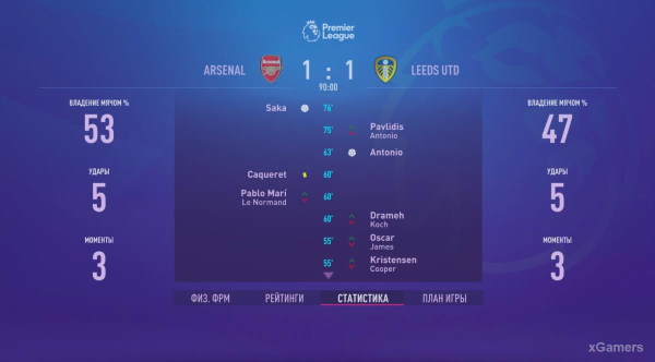 FIFA 23 Карьера за игрока: Возвращение Thierry Henry в Arsenal &ndash; 2 сезон