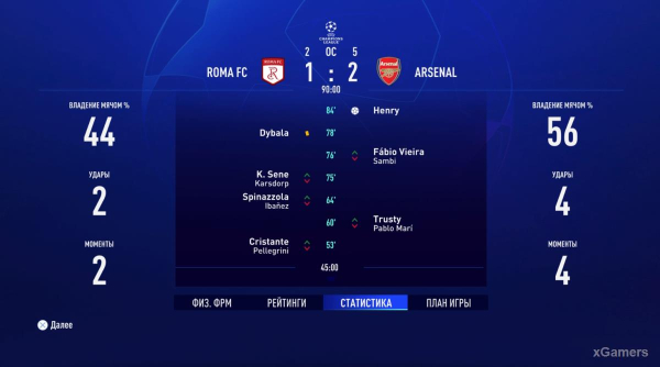 FIFA 23 Карьера за игрока: Возвращение Thierry Henry в Arsenal &ndash; 2 сезон